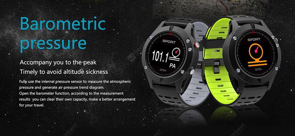 NO.1 F5 Heart Rate Monitor Smart Watch GPS Heart Rate Monitor Wristband  - Gray
