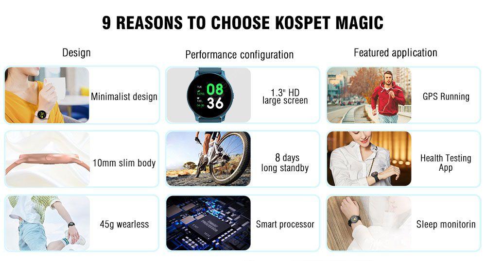 Kospet Magic Blood Pressure Test / Heart Rate Detection Smart Watch - Black