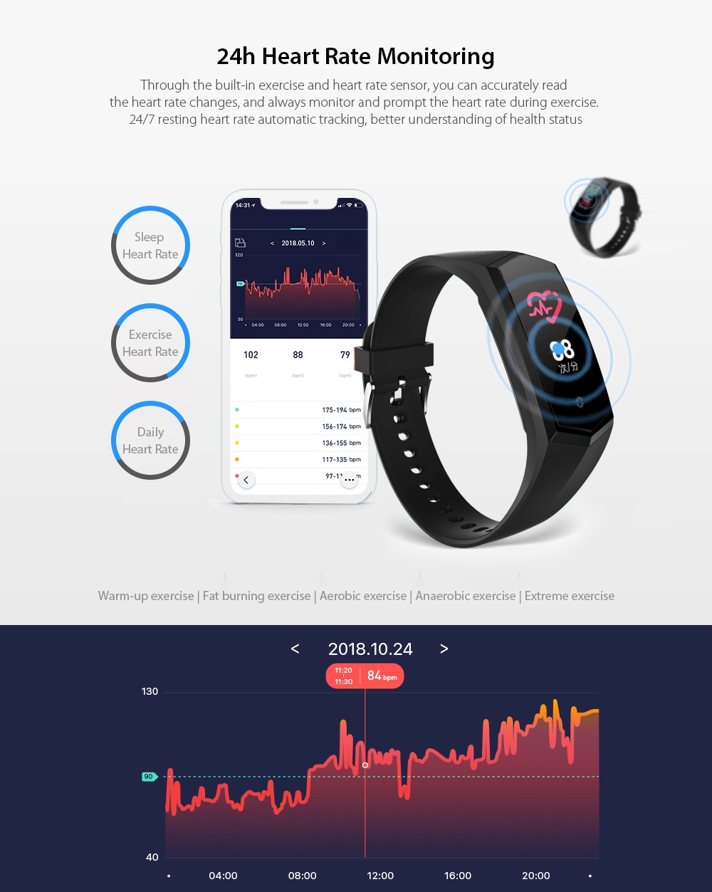 V17 Sports Bracelet Smartwatch 24h Heart Rate Monitoring