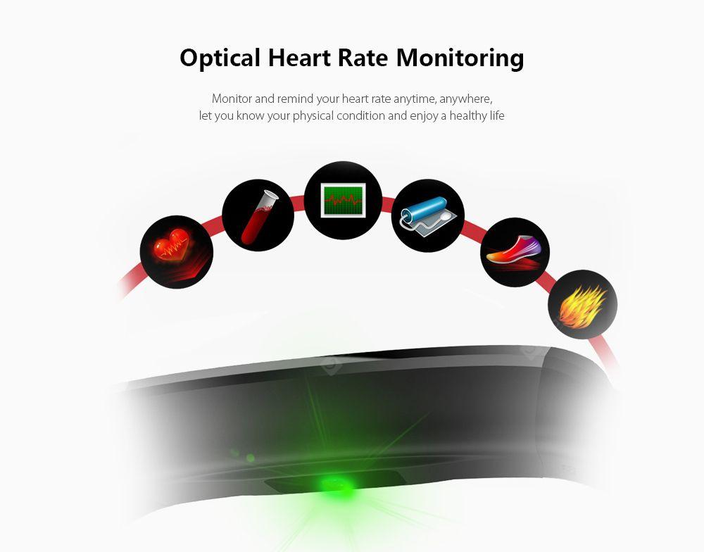 R12 1.14 inch Touch Screen Smartwatch Optical Heart Rate Monitoring