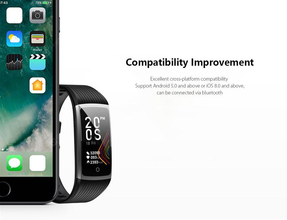 R12 1.14 inch Touch Screen Smartwatch Compatibility Improvement